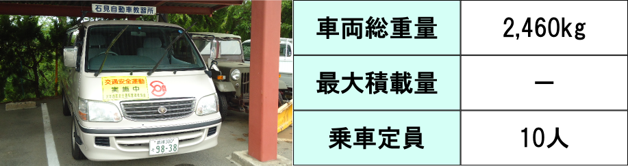 10�l���n�C�G�[�X